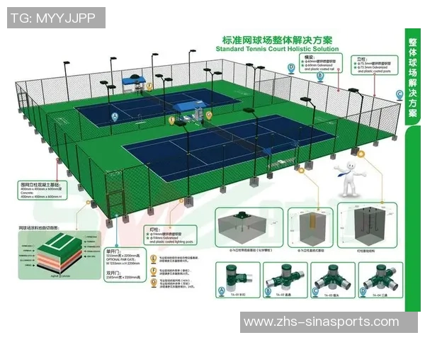 全面解析足球装备种类及其功能特点助你提升球场表现
